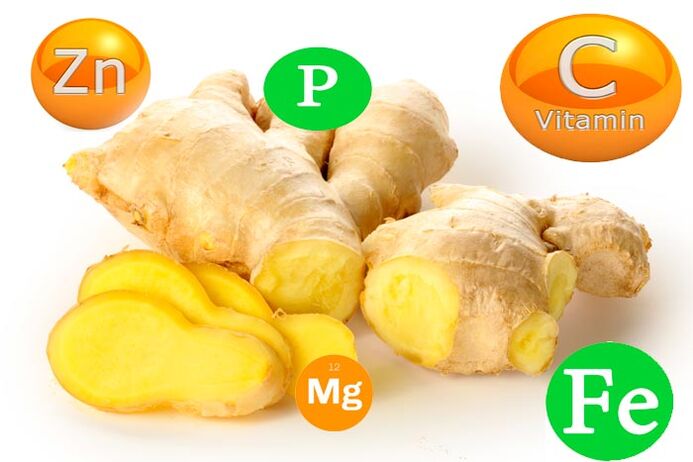 vitamines dans le gingembre pour la puissance